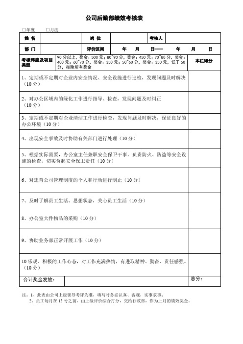 后勤部绩效考核表