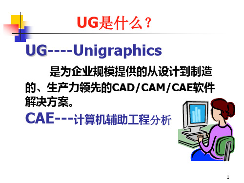 UG软件二次开发课程第一课