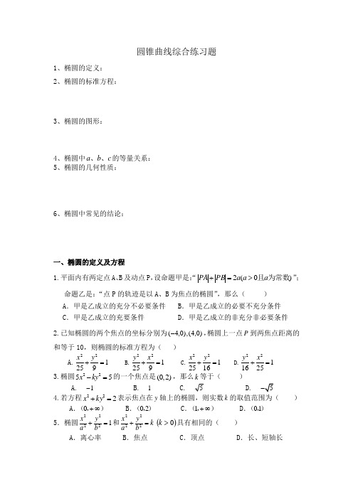 2016圆锥曲线专题整理