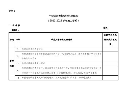 大学教学信息反馈意见表