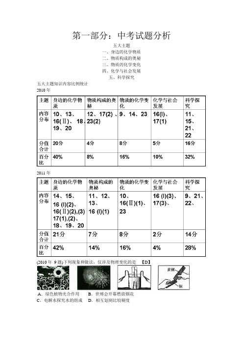 初三中考化学知识分类汇总