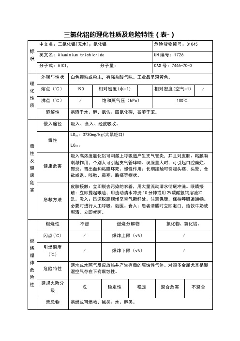 氯化铝的理化性质及危险特性表