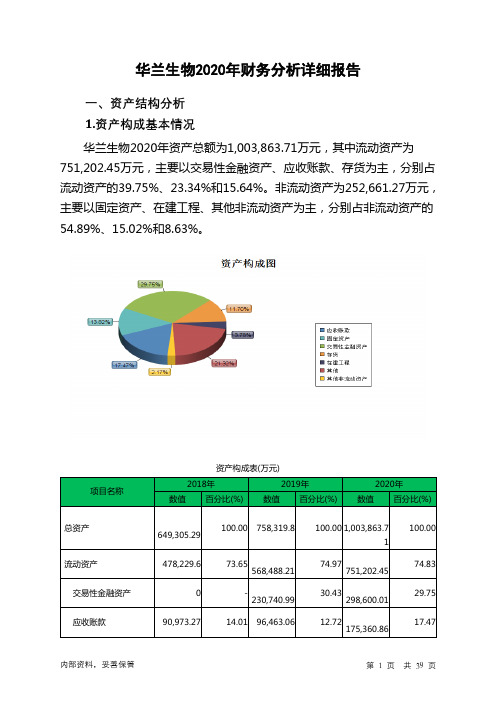 华兰生物2020年财务分析详细报告