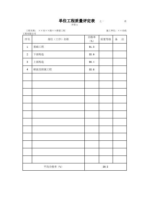 市政工程单位工程质量评定表合集