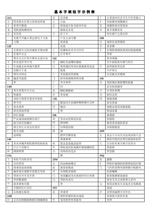 基本字根组字示例表