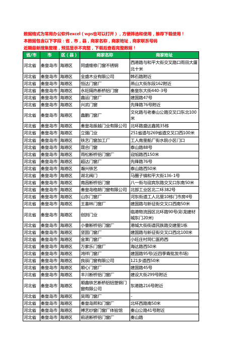 2020新版河北省秦皇岛市海港区门窗有限公司工商企业公司商家名录名单黄页联系电话号码地址大全74家