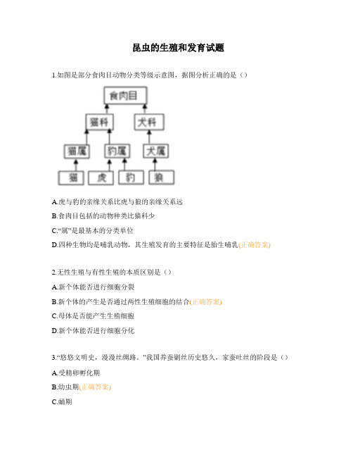 昆虫的生殖和发育[复制]