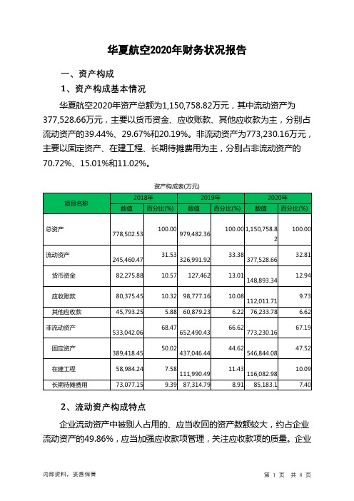 华夏航空2020年财务状况报告