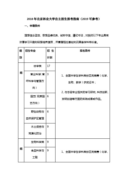 2018年北京林业大学自主招生报考指南(2019可参考)