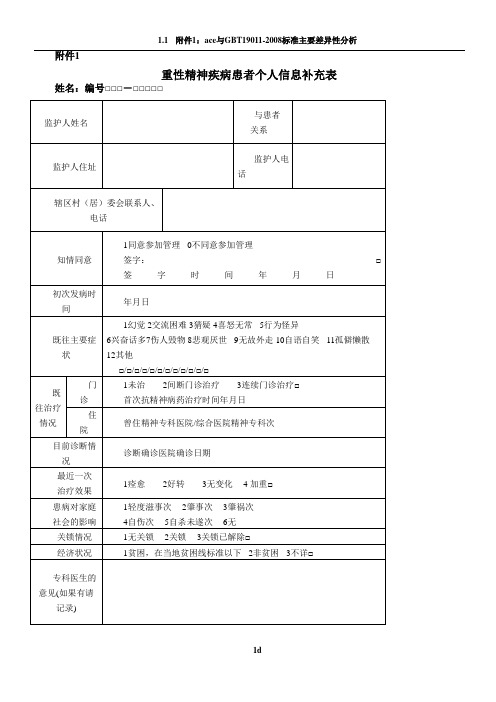 基本公共卫生服务项目重性精神病随访表