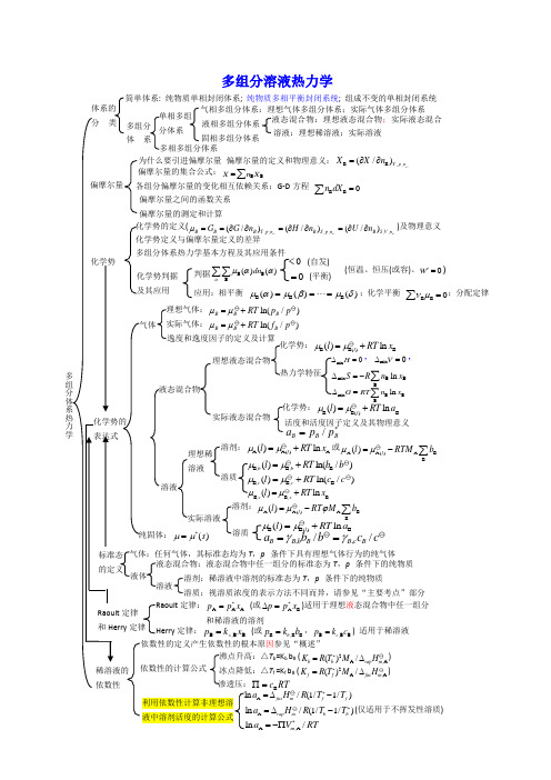 多组分溶液热力学复习题