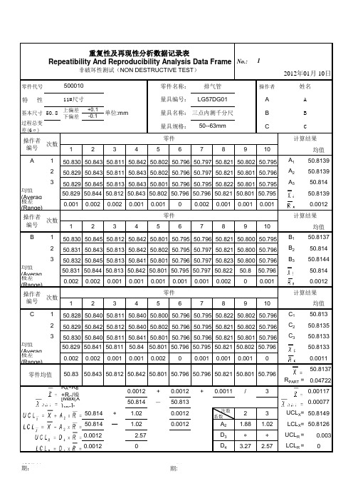 MSA分析表格实用