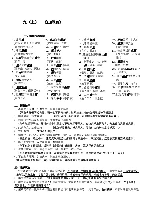 安徽省考纲要求必背16篇古文复习四(九上) 