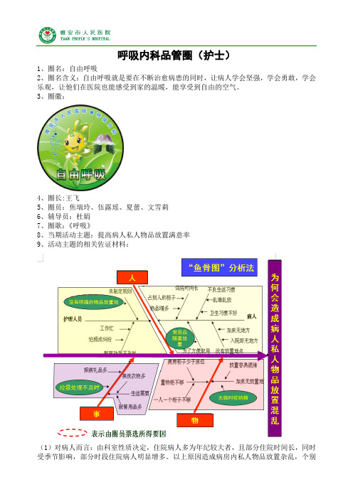 呼吸内科品管圈(护士)