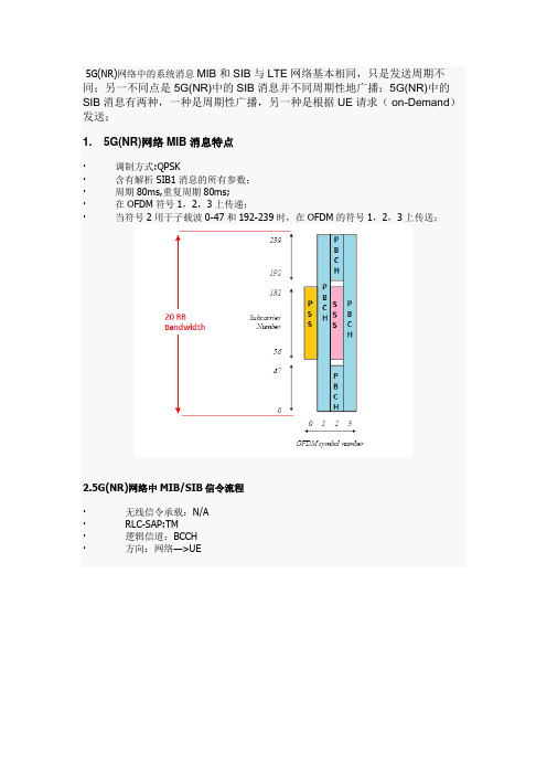 5G(NR)网络 中系统消息MIB及主要字段