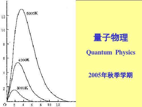 大学物理：1波粒二象性