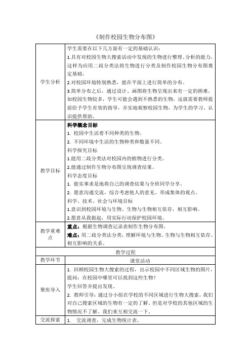 教科版六下科学第二单元生物的多样性《2.制作校园生物分布图》教学设计