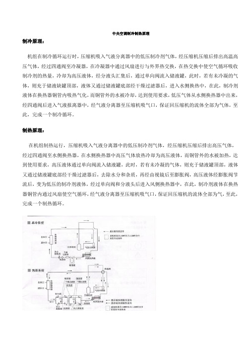 中央空调制冷制热原理