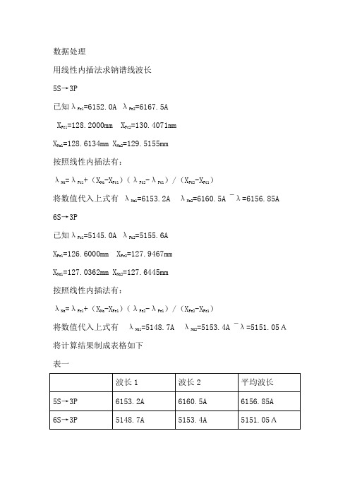 钠原子光谱的拍摄与分析