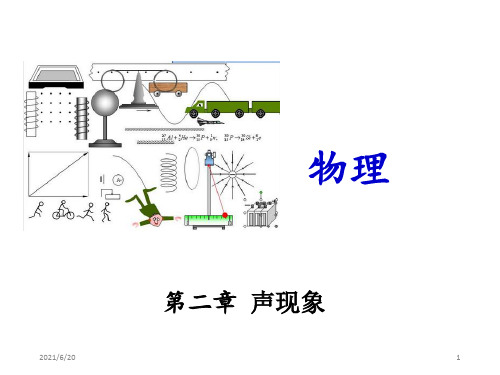 【中考冲刺】2021年中考物理：第2章《声现象》ppt课件