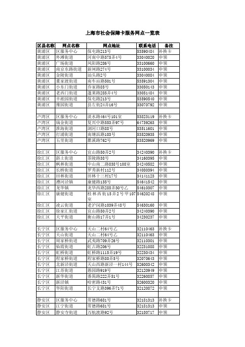 上海市社保卡办理点表