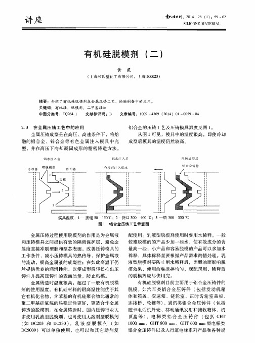 有机硅脱模剂(二)