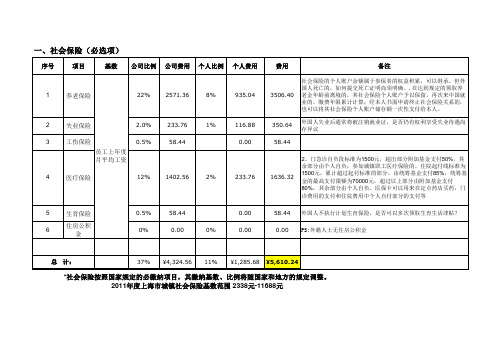 外籍人士缴纳社保明细及现存的问题