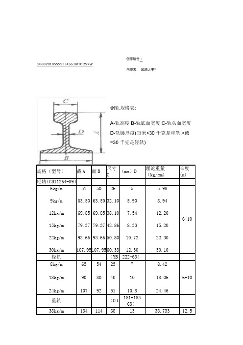 钢轨规格表