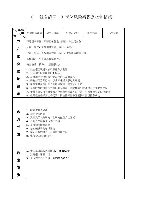 甲醇车间综合罐区岗位危险有害因素辨识及控制措施