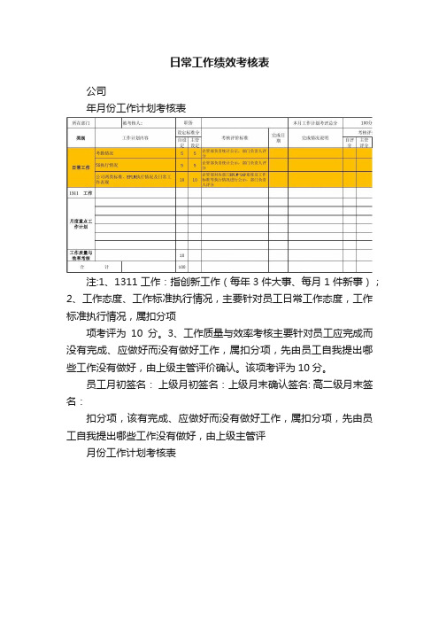 日常工作绩效考核表