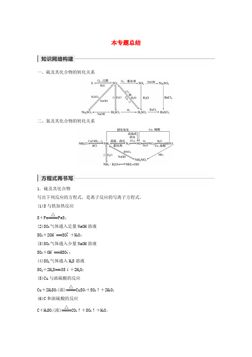 2019-2020学年高中化学 专题4 硫、氮和可持续发展本专题总结学案 苏教版必修1