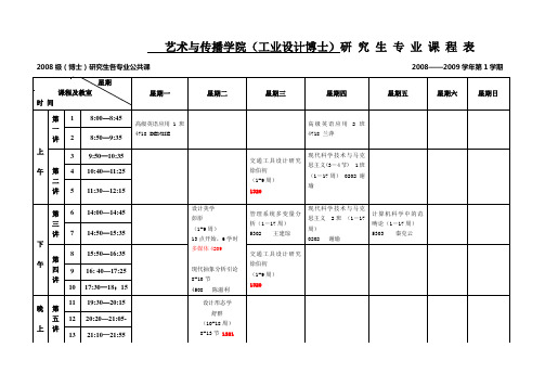 艺术与传播学院(工业设计博士)研究生专业课程表要点