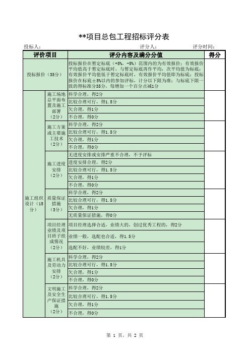 施工项目总承包招标评分表