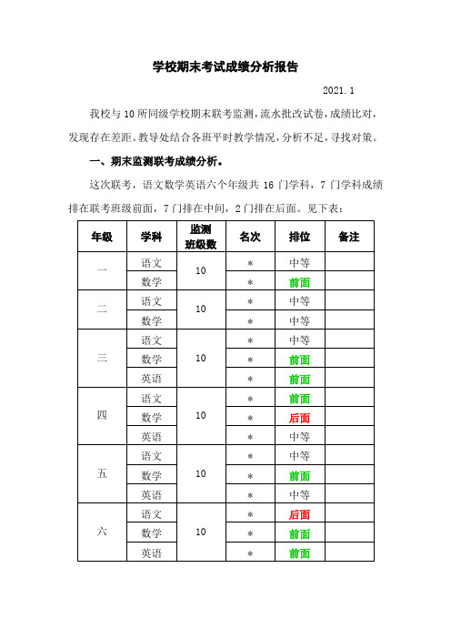 学校期末考试成绩分析报告