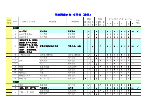 环境因素台帐项目部