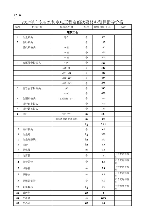 2017年广东省水利水电工程定额次要材料预算指导价格及房屋建筑工程造价指标指导价