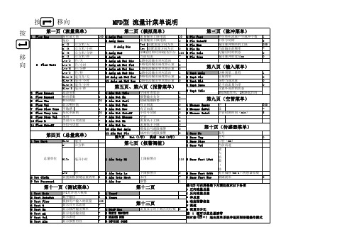 MFD电磁流量计说明书