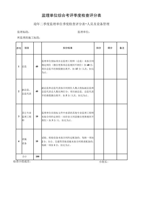 0监理单位综合考评季度检查评分表