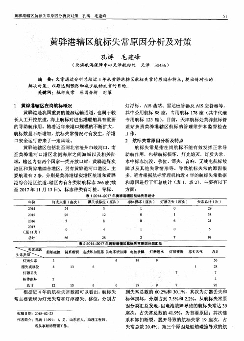 黄骅港辖区航标失常原因分析及对策