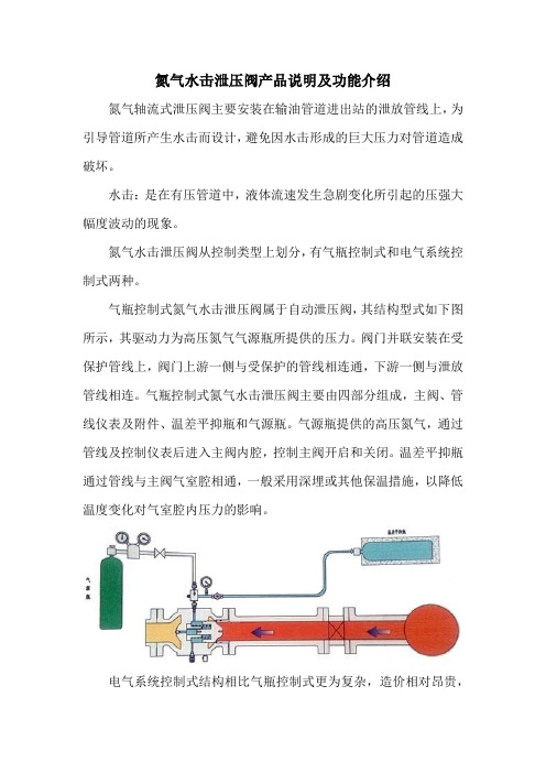 氮气水击泄压阀产品说明及功能介绍