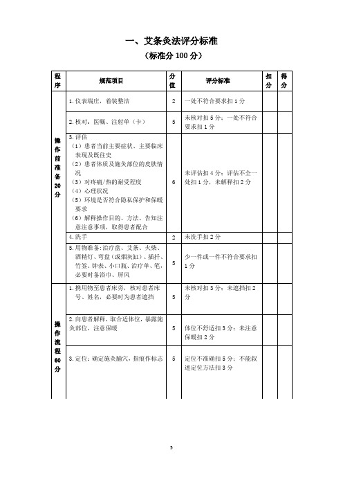 中医四项护理操作评分标准(一)