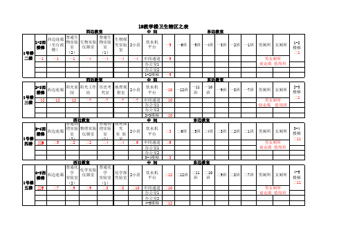 翁祐中学卫生辖区示意图(平时-公布)