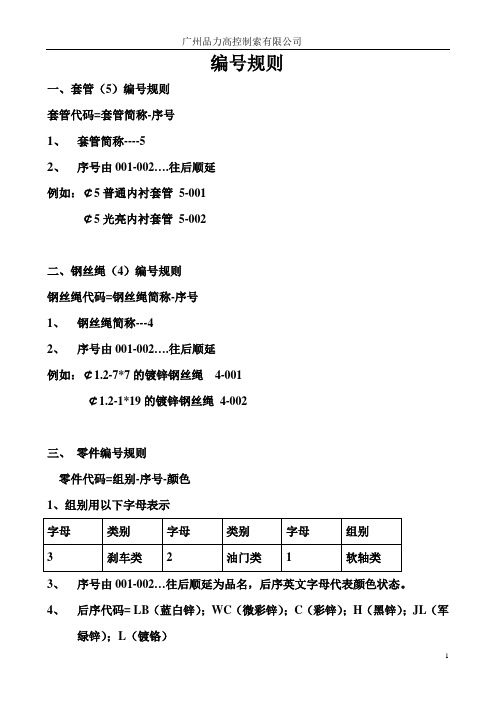 零部件编号规则