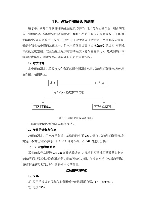 1、2：TP、正磷酸盐的测定