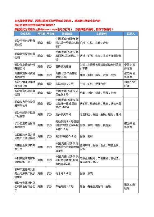 2020新版湖南省长沙生铁工商企业公司名录名单黄页大全106家