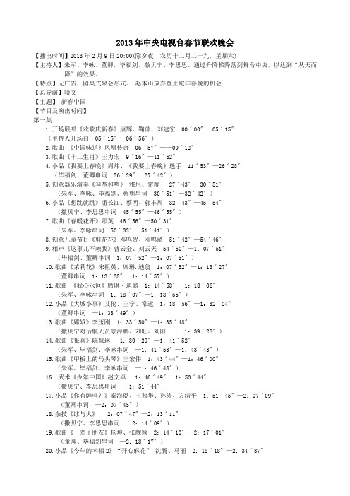 2013年央视、江苏春晚节目单