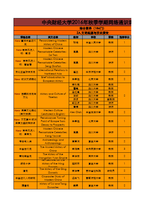 中央财经大学2016秋季学期网络通识课程表