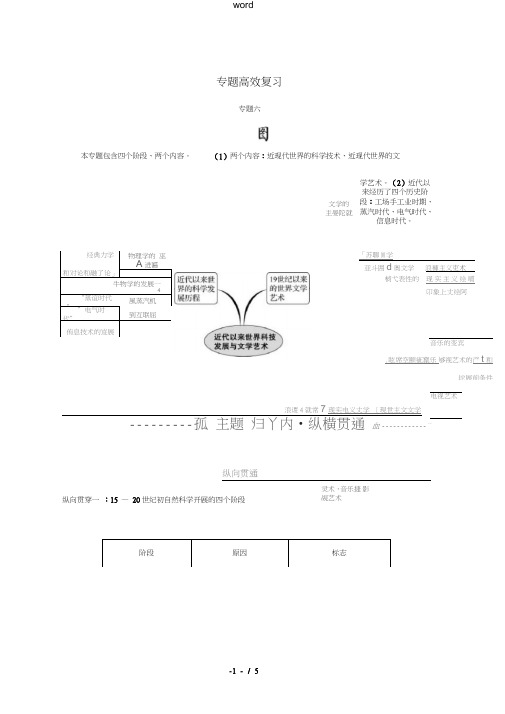 江苏专用2022版高考历史一轮复习专题十六近代以来世界科技发展与文学艺术专题高效复习学案含解析人民版