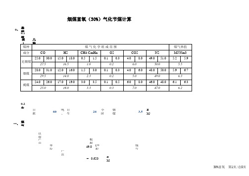 富氧气化计算