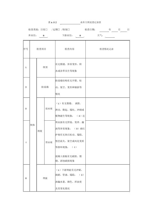 水库大坝新规巡查表